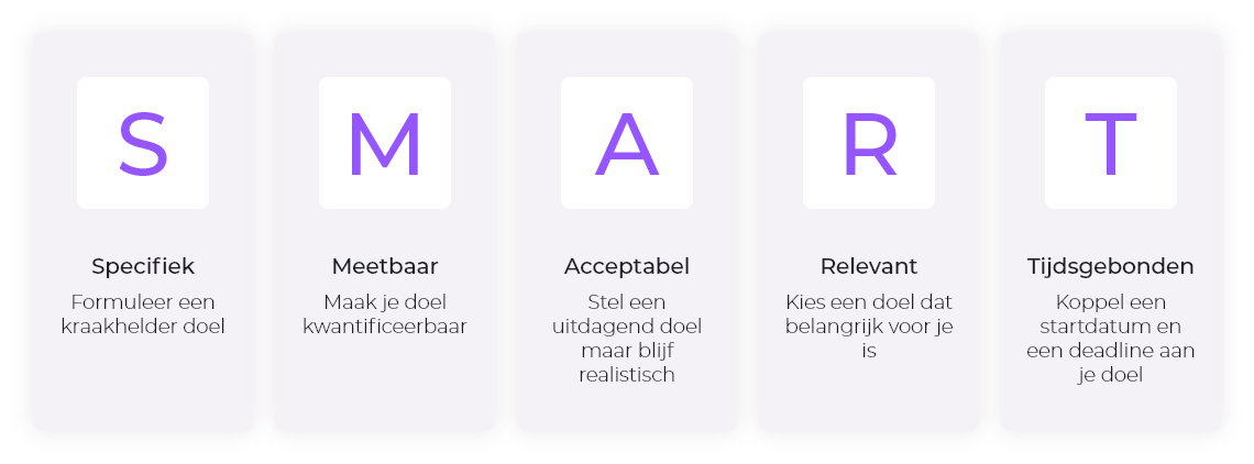 Teyit - Online strategie Smart